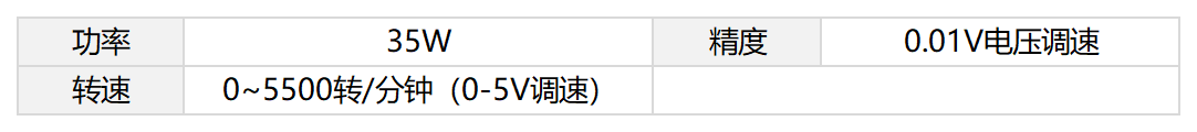 無刷電機(jī)主要技術(shù)參數(shù).png