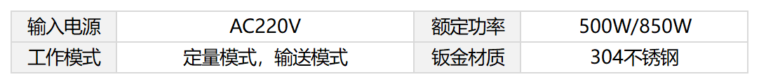 定量系統主要技術參數.png