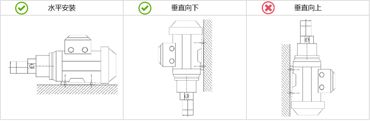 安裝方向 拷貝.jpg 安裝方向 拷貝.jpg